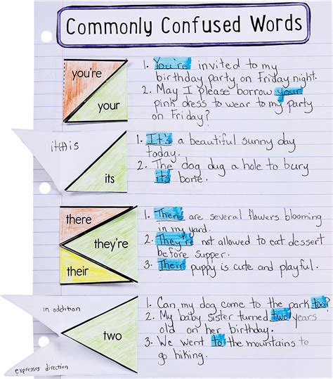 Commonly Confused Words Exercises - Design Talk