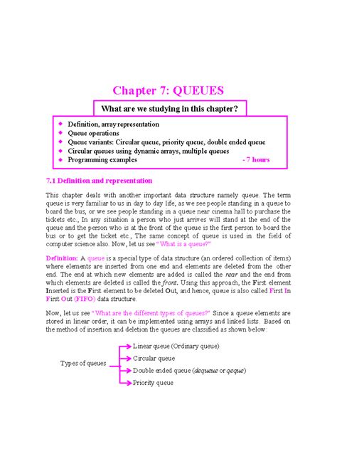 Chapter 7: Queues in Data Structures - Definition, Operations ...