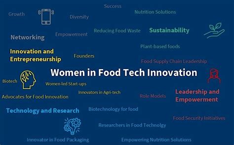 Reality Check - Women in Food Tech Innovation, Paulaner Bräuhaus ...