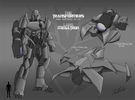 How to Transform Megatron 的图像结果