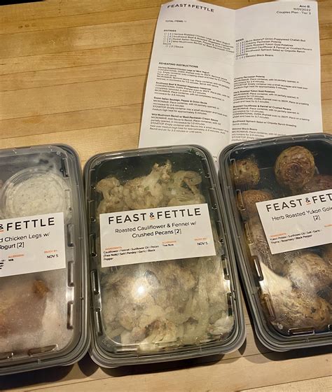 REVIEW: TRADING MY MEAL KITS FOR FEAST & FETTLE — Annie Loynd Burton