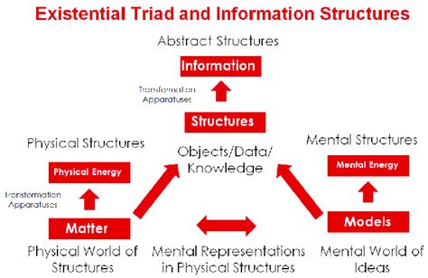 Information Theory Explained 的图像结果
