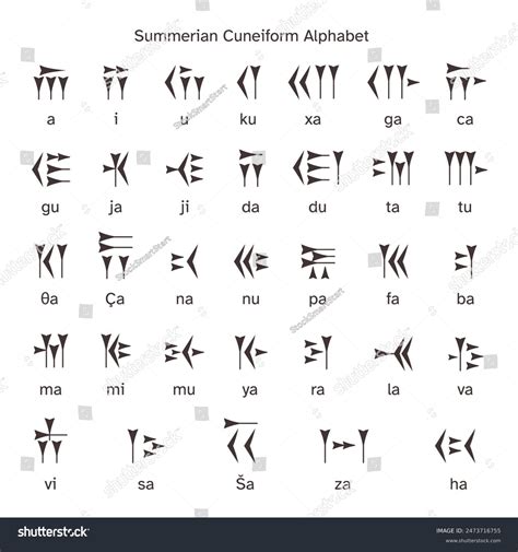 Sumerian Language 的图像结果