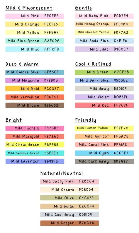 Image result for Highlighter Color Code