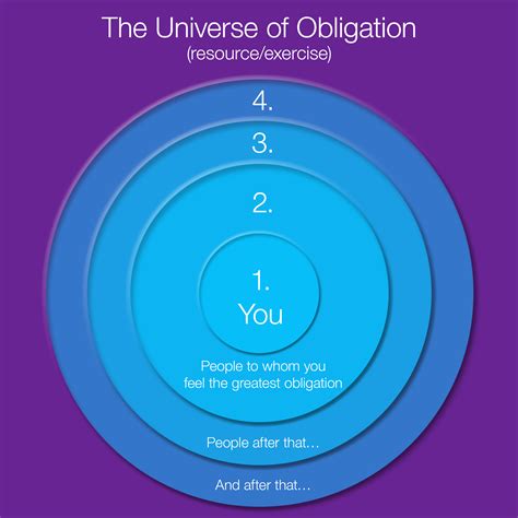 Human Rights Education at Home - The World as it Could Be