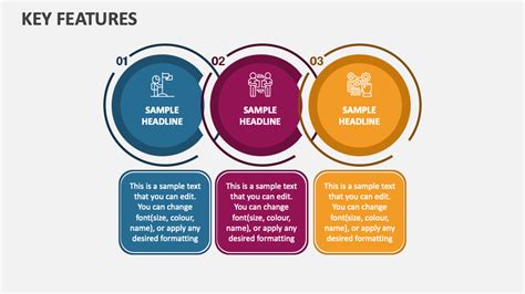 Image result for Product Key Features