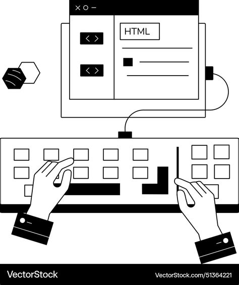 Image result for What Does Coding Look Like