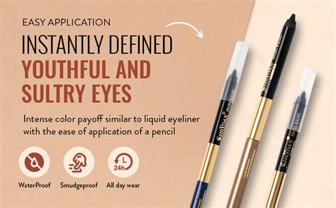 Buy Shryoan Shimmery Dual Kajal with Sharpener | Waterproof | Long ...