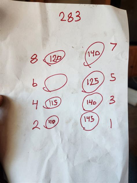 Image result for How to Check Compression On SBC