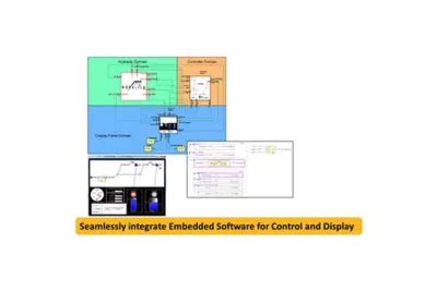 Ansys TwinAI | AI-Powered Digital Twin Software