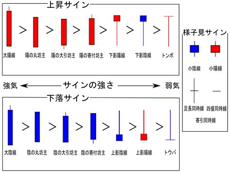 Image result for Array Loop Examples