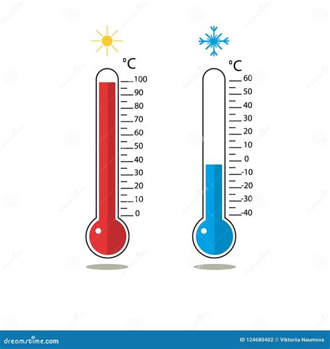 Varm Och Kall Temperatur På Celsiust Blå Och Röd Termometer Vektor Illustrationer - Illustration ...