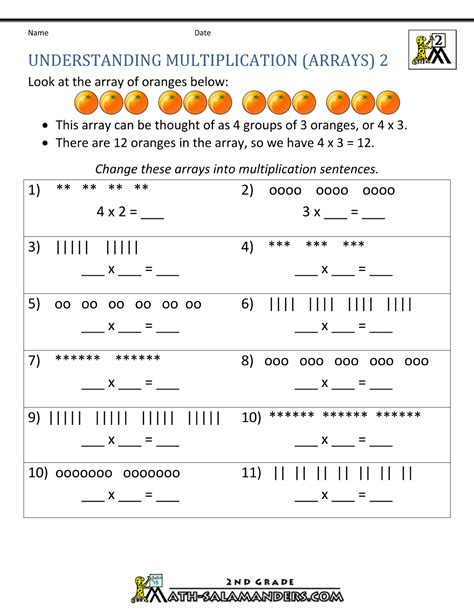 Image result for For Beginner Learning Multiplication
