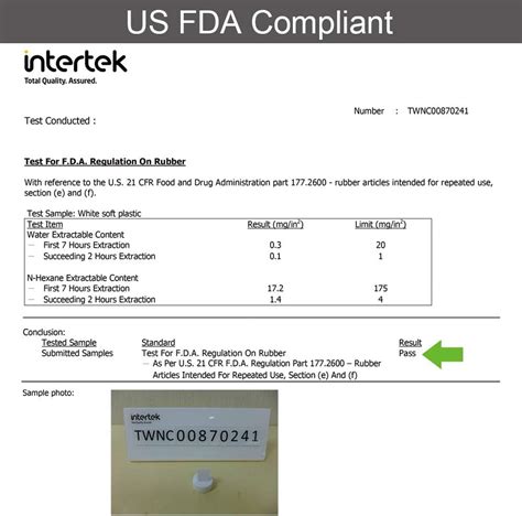 Buy Maymom Pump Parts Compatible With Spectra S2 Spectra S1, Incl ...