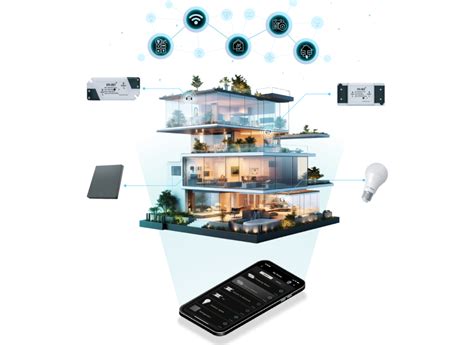 VP.Start - Innovation Through Technology | Smart-Grid & Automation ...