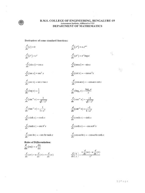 Image result for Write Formulal Form Math Book