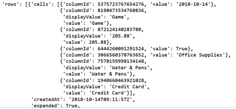 JSON Data Loading 的图像结果