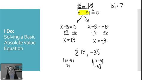 Image result for Absolute Value Rules