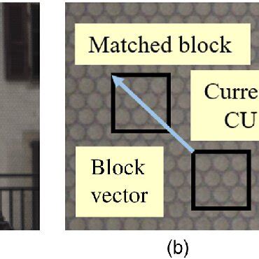 Image result for MATLAB Lenslet Array