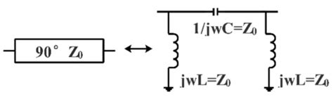A Broadband Asymmetrical GaN MMIC Doherty Power Amplifier with Compact ...