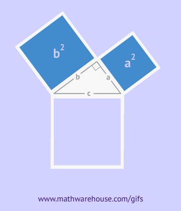 Image result for Math Pythagorean Theorem Step by Step How to Square Root