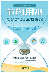 Image result for save water 节约水资源