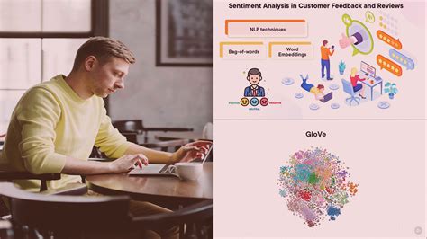 Image result for Sentiment Analysis Applications