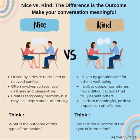 Nice vs. Kind: Crucial Conversations for Leaders