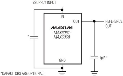 MAX606x Precision Micropower Voltage References - Analog Devices ...
