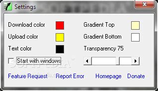 CNET Bandwidth Meter 的图像结果
