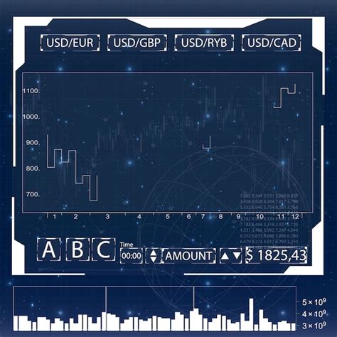 Algorithmic Trading System 的图像结果