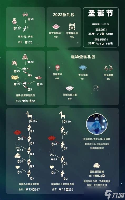 对缘礼物怎么兑换最新素材