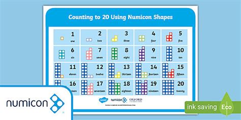 Counting to 20 with Numicon Shapes Display Poster - Twinkl
