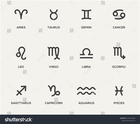 Zodiac in latin 60 photos - Youhoroscope.com