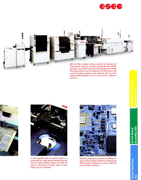 Image result for Esec and Si Connection String
