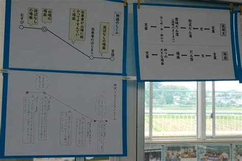 Image result for Newton-Raphson Method Graphical Pic