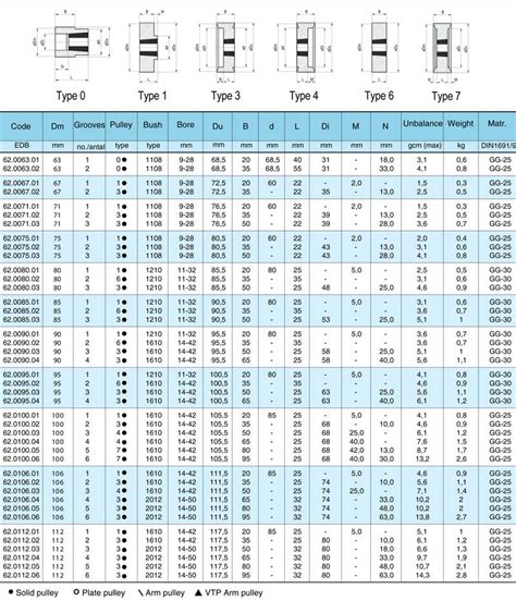 Image result for Sample Reference Check Questions