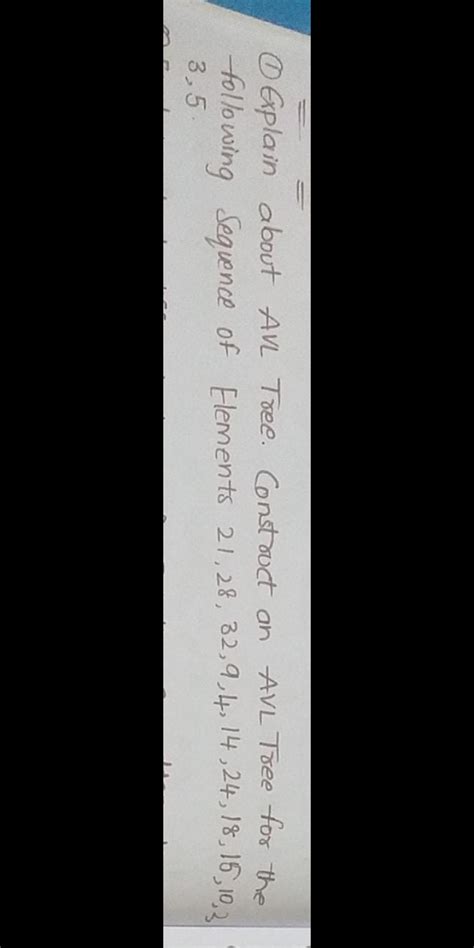 Image result for AVL Tree Explain with Example