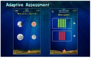 Image result for Splash Math Code