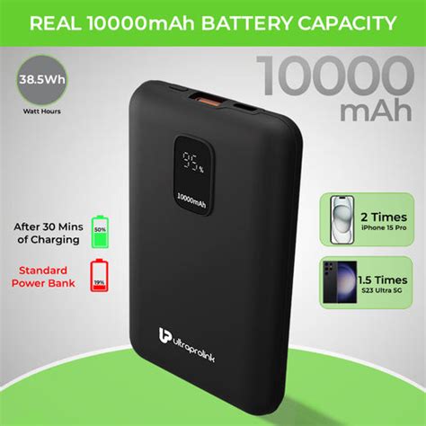 Juice-Up GRIP 22.5W-10,000mAh Power Bank UM1121 – UltraProlink