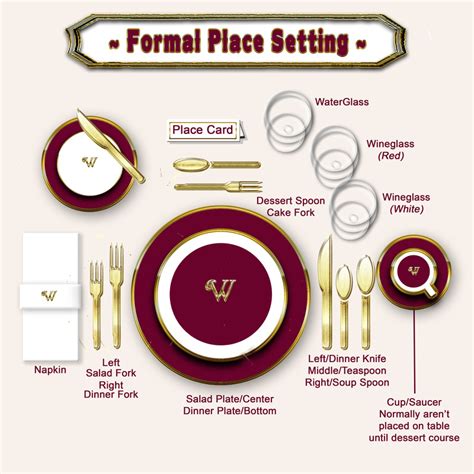 How to Set a Formal Table - Pink Fortitude, LLC