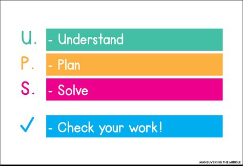 Problem Solving in Math 的图像结果