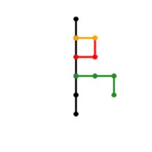 Code.org Answers Lesson 18.7 Functions with Artist 的图像结果