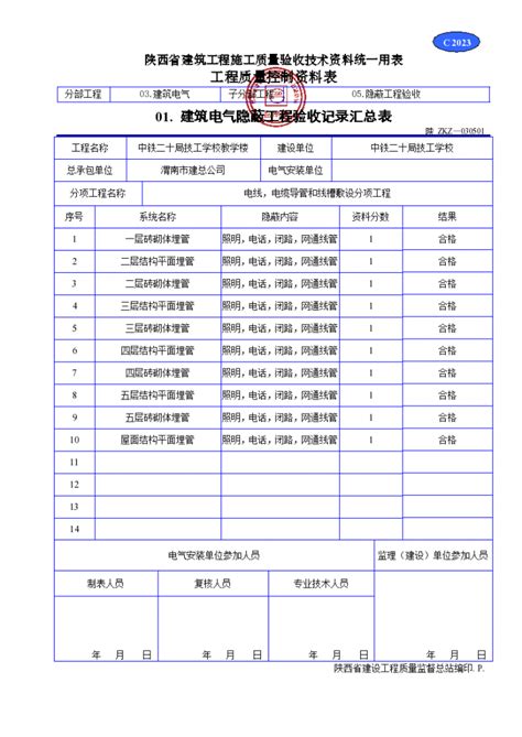 电费分割单_电力/水利_工程科技_专业资料-电费分割单模板下载_科技_图客巴巴