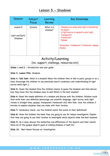 Shadows Lesson for Class 4 的图像结果