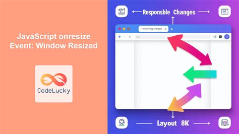 Image result for Resize Element. JavaScript