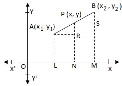 Section Formula Explained 的图像结果