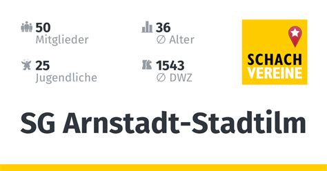 SG Arnstadt-Stadtilm (Schach in Deutschland)