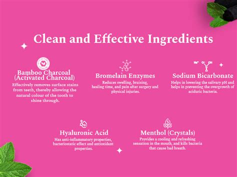Buy Perfora's Activated Charcoal Mouthwash for Teeth Whitening ...