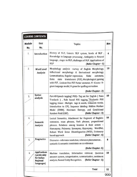 NLP Techmax module 1,2 - Fundamentals of Data Sciece - Studocu